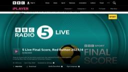 Internet Commentator Database - Who Is The Commentator For BBC Around ...