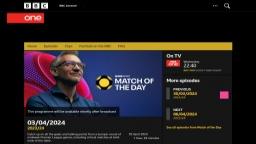 Internet Commentator Database - Who Is The Commentator For BBC Match Of ...